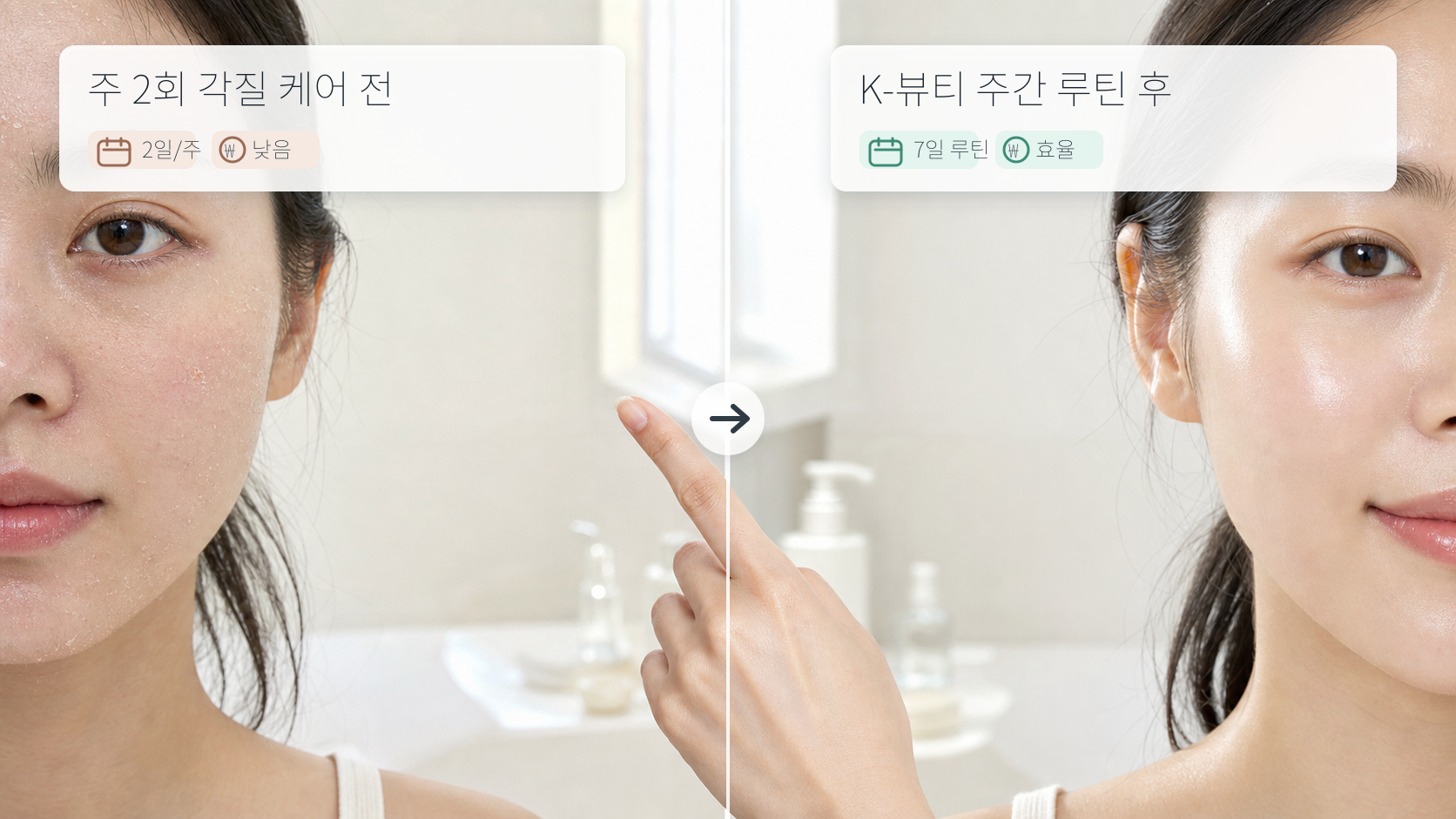 K-뷰티 주간 루틴으로 피부 컨디션 관리하기